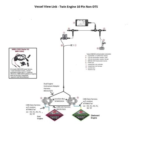 mercury vessel view junction box|mercury smartcraft wiring harness diagram.